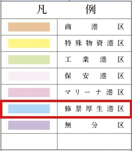 臨港地区凡例