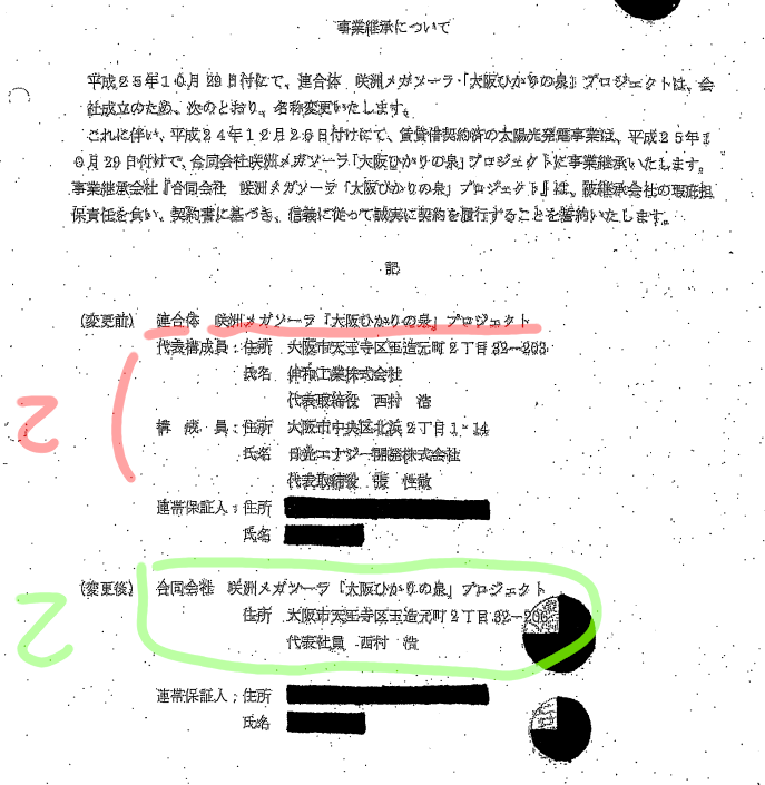 合同会社名称