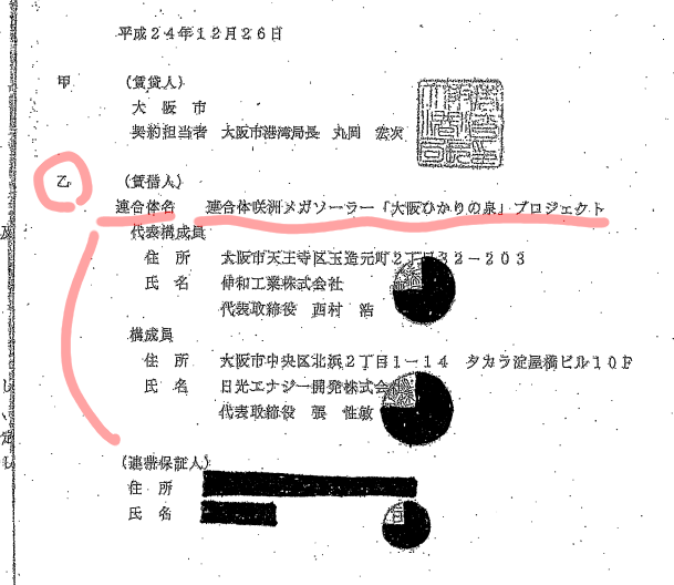 連合体名称